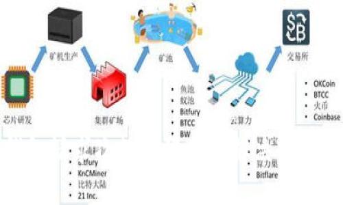 TP钱包请求次数超限制的解决办法详解